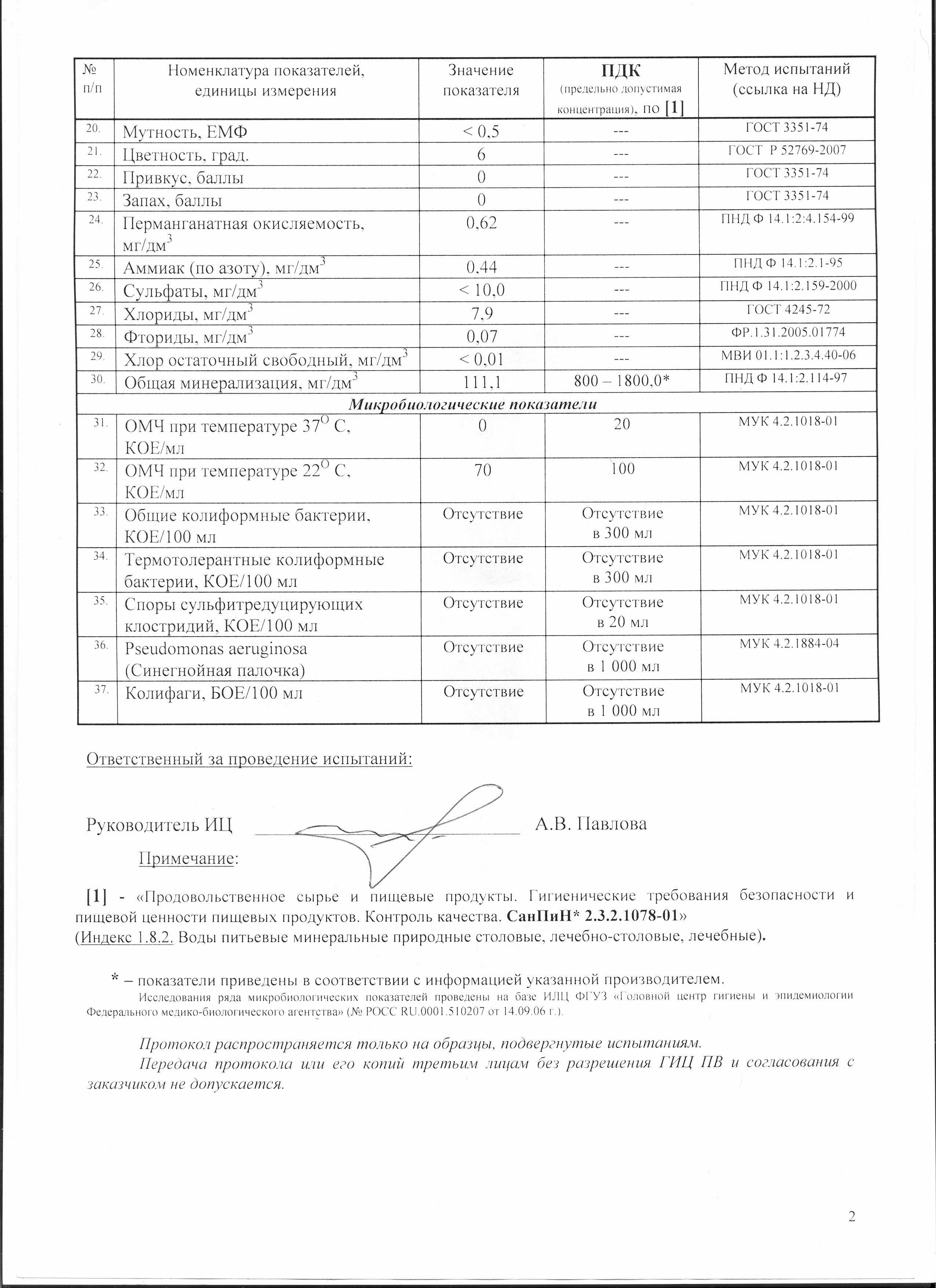 Протокол испытаний №212-1/11 от 31 января 2011 г.